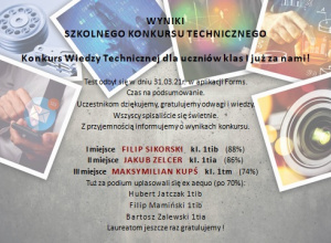 Wyniki Szkolnego Konkursu Technicznego Wyniki Szkolnego Konkursu Technicznego